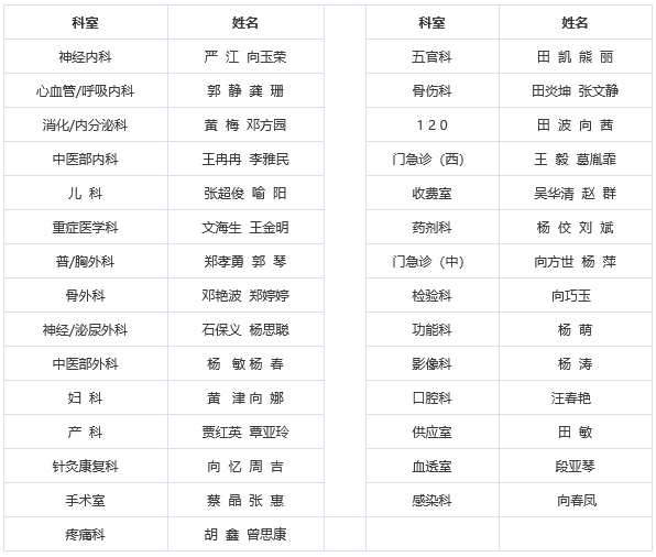 202201191525047603.png image.png