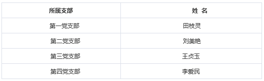 202201191526218155.png image.png