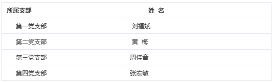 202201191637401420.png image.png