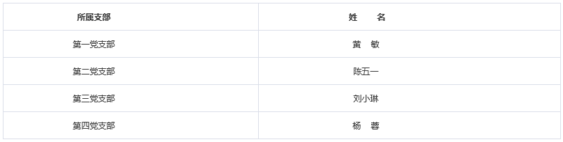 202201191850204857.png image.png