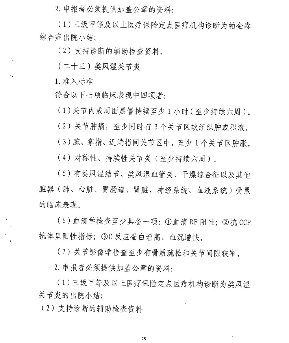 202201221100497712.jpg 《恩施土家族苗族自治州城乡基本医疗保险门诊特殊慢性疾病医疗费用报销管理办法》(恩施州人社发〔2017〕28号)-25.jpg