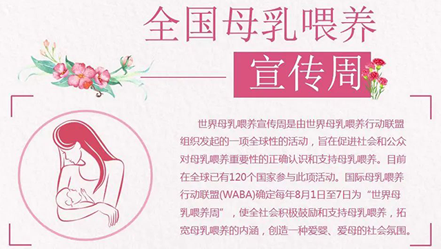 全国母乳喂养——宣传周